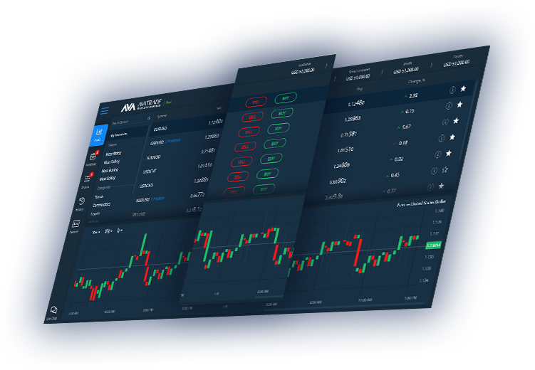 Webtrader - Platform Perdagangan Online Baru Oleh Avatrade